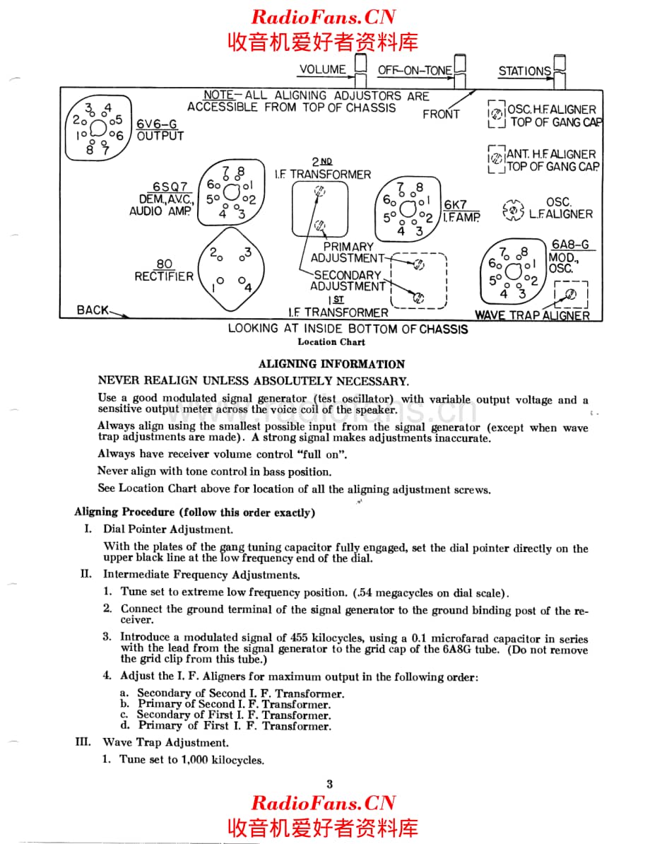 Stromberg Carlson 400 service manual 电路原理图.pdf_第3页