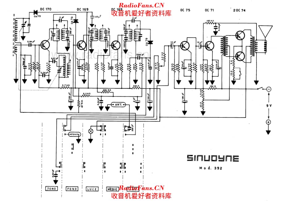 Sinudyne 392 电路原理图.pdf_第1页