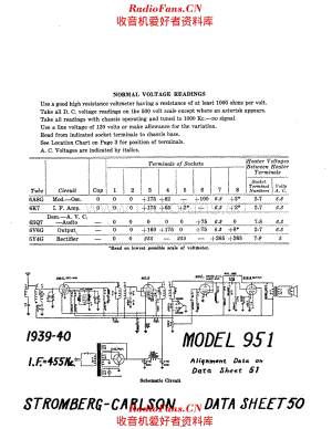 Stromberg Carlson 951 992 电路原理图.pdf