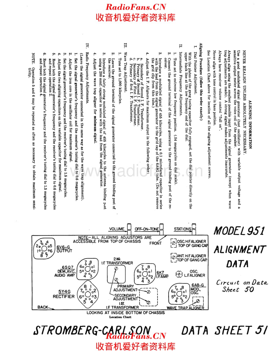 Stromberg Carlson 951 992 电路原理图.pdf_第2页