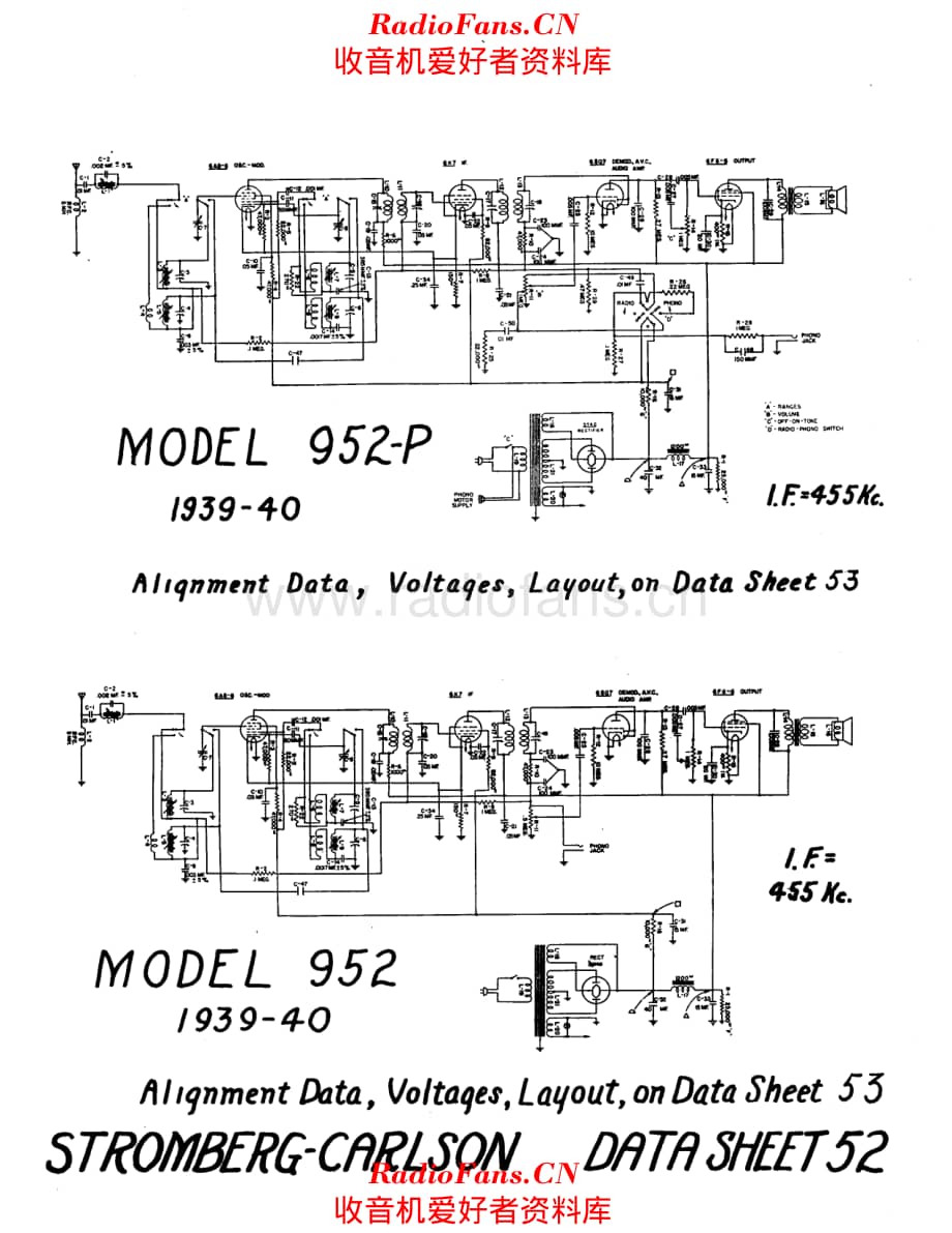 Stromberg Carlson 951 992 电路原理图.pdf_第3页