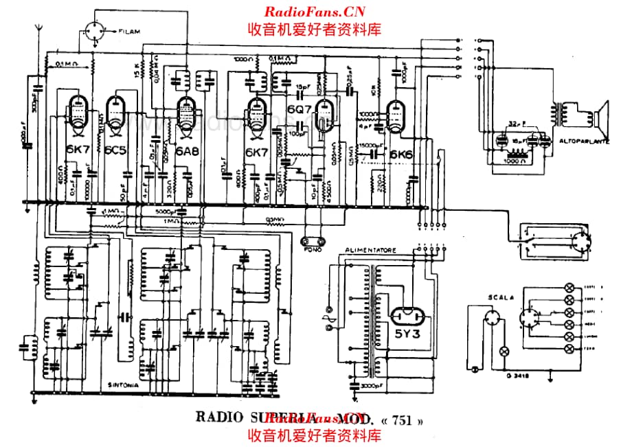 Superla 751 电路原理图.pdf_第1页
