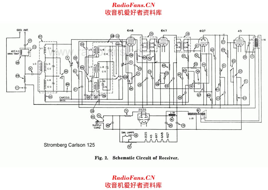 Stromberg Carlson 125 电路原理图.pdf_第1页