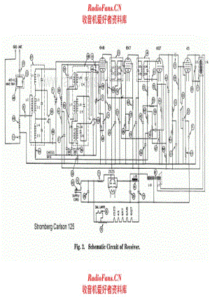 Stromberg Carlson 125 电路原理图.pdf