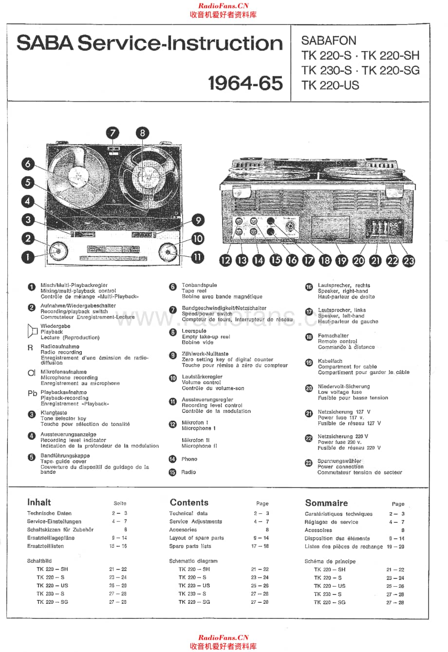 Saba TK220 电路原理图.pdf_第1页