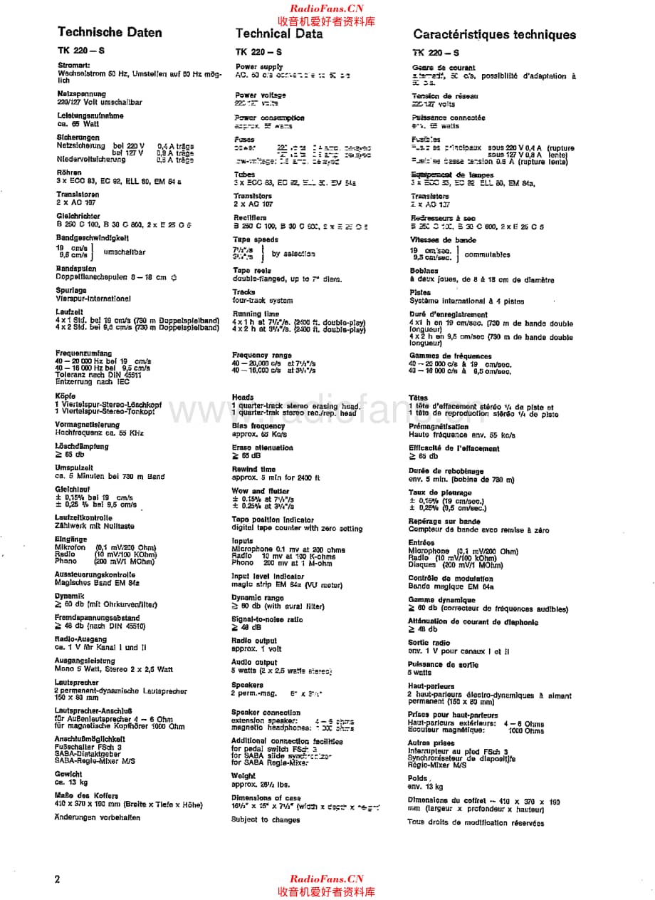 Saba TK220 电路原理图.pdf_第2页