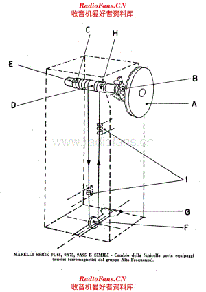 Radiomarelli 9U65F tuning cord I 电路原理图.pdf