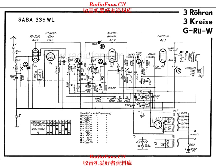 SABA 335WL 电路原理图.pdf_第1页