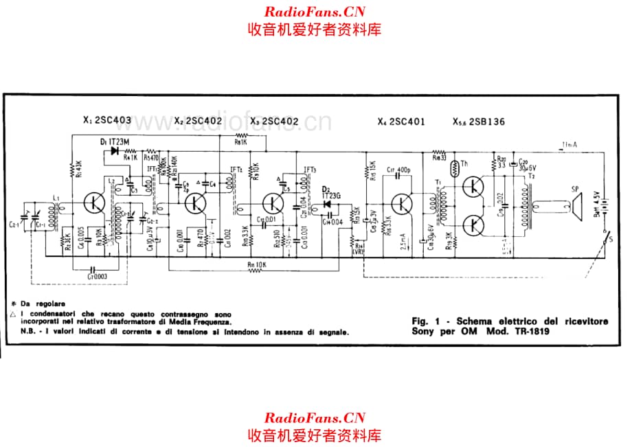 Sony TR1819 电路原理图.pdf_第1页