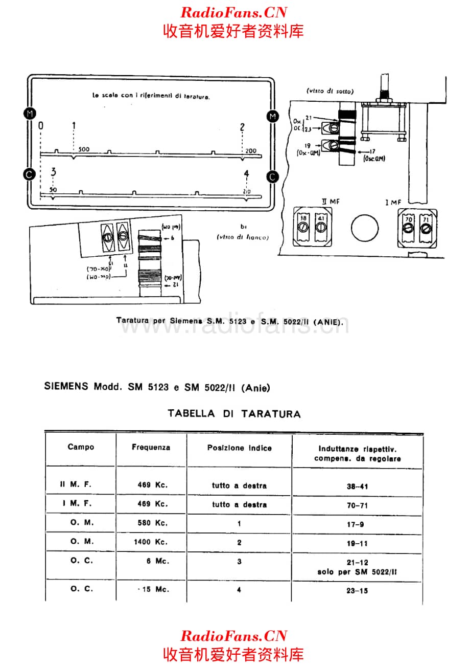 Siemens SM5022 II alignment 电路原理图.pdf_第1页