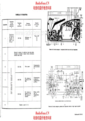 Radiomarelli RD302 alignment 电路原理图.pdf