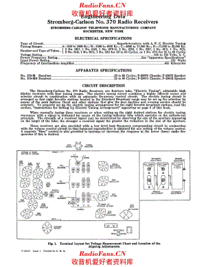 Stromberg Carlson 370 service manual 电路原理图.pdf