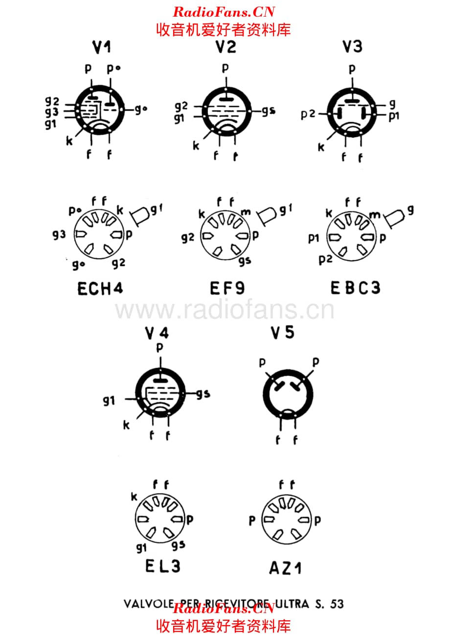 SAFAR Ultra S53 tubes 电路原理图.pdf_第1页
