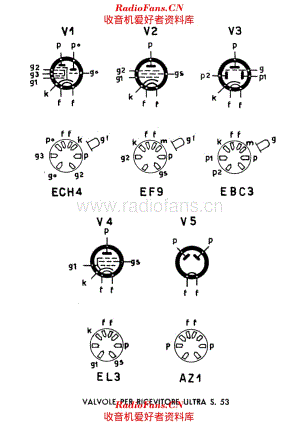 SAFAR Ultra S53 tubes 电路原理图.pdf