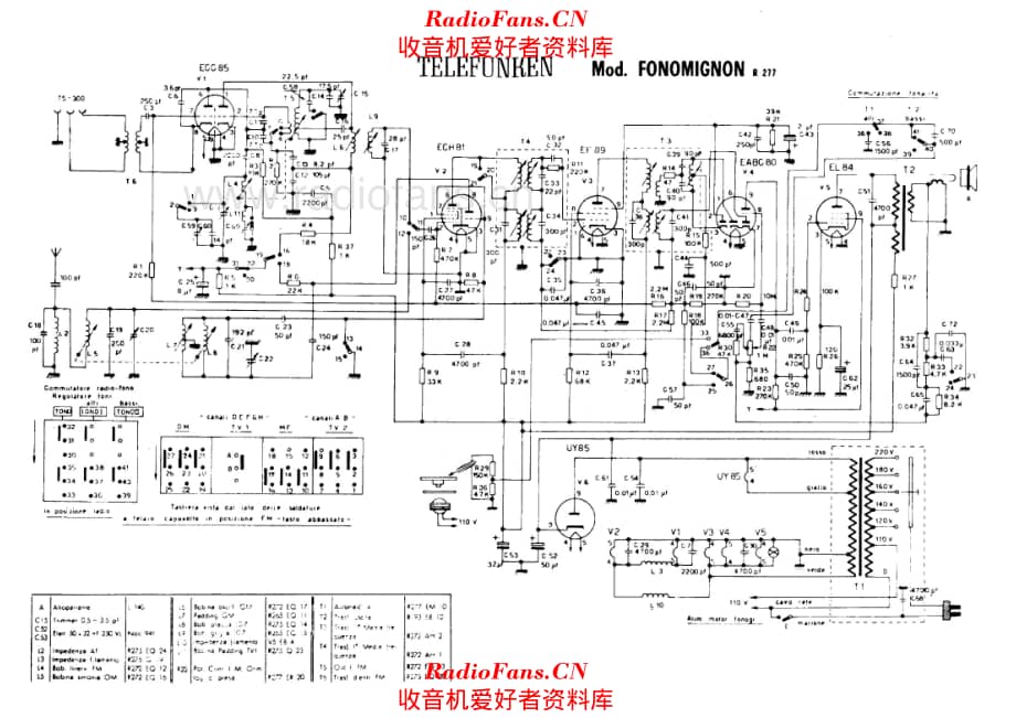 Telefunken Fonomignon R277 电路原理图.pdf_第1页