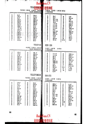 Telefunken T779_T783_Note 电路原理图.pdf