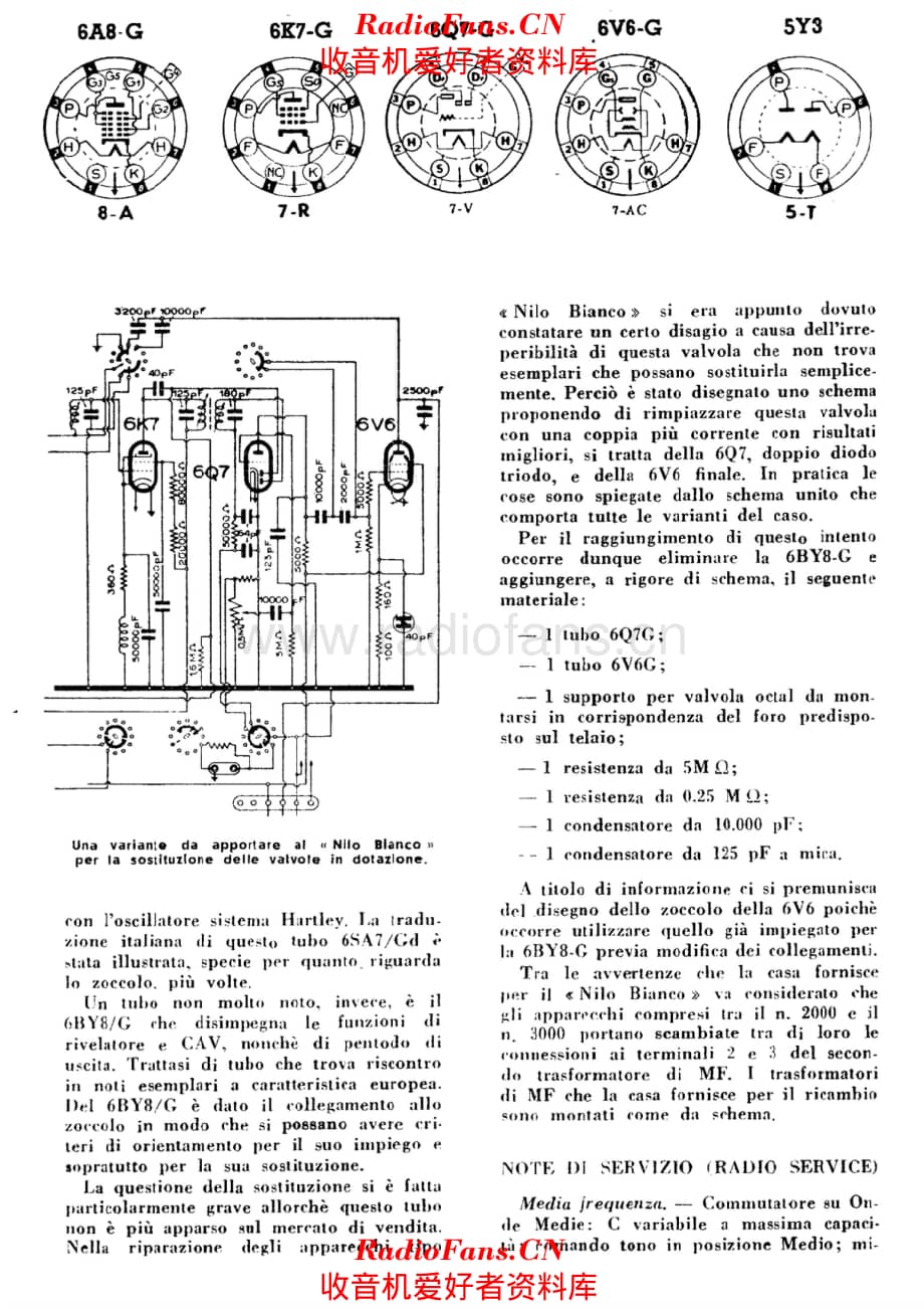 Radiomarelli RD78 Nilo bianco service note I 电路原理图.pdf_第1页
