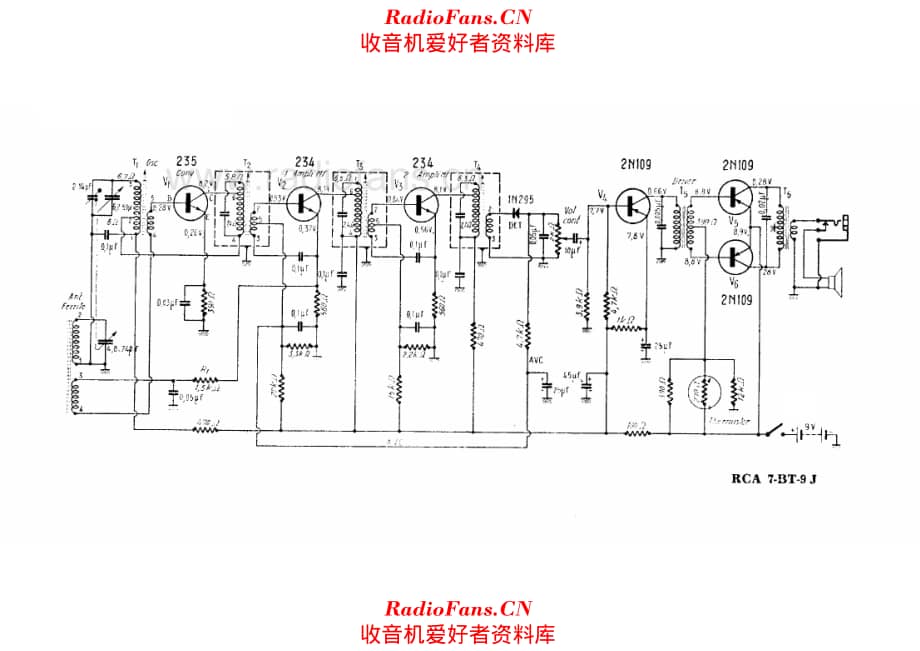 RCA 7BT9J 电路原理图.pdf_第1页