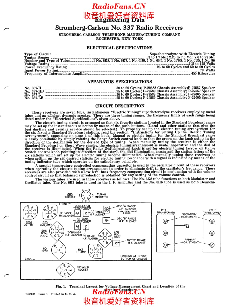 Stromberg Carlson 337 service manual 电路原理图.pdf_第1页