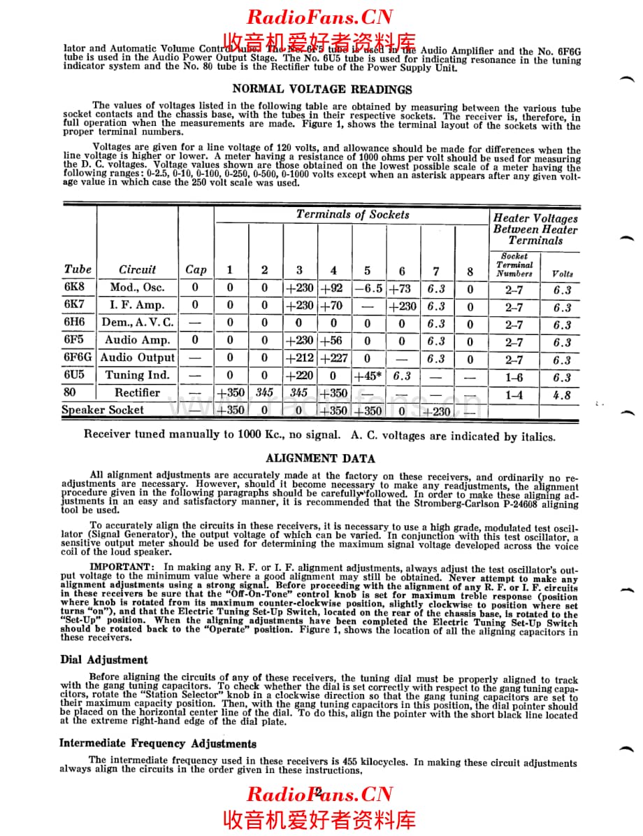 Stromberg Carlson 337 service manual 电路原理图.pdf_第2页