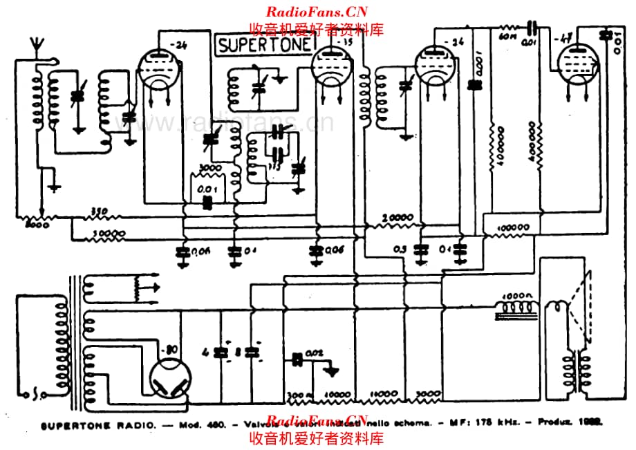 Supertone 460 电路原理图.pdf_第1页