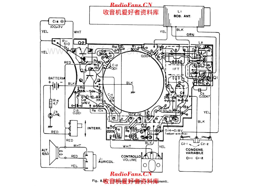Sony ICR 120 PCB layout 电路原理图.pdf_第1页