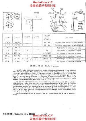 Siemens SM524 alignment 电路原理图.pdf