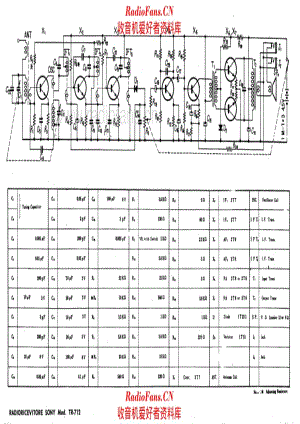 Sony TR712 电路原理图.pdf