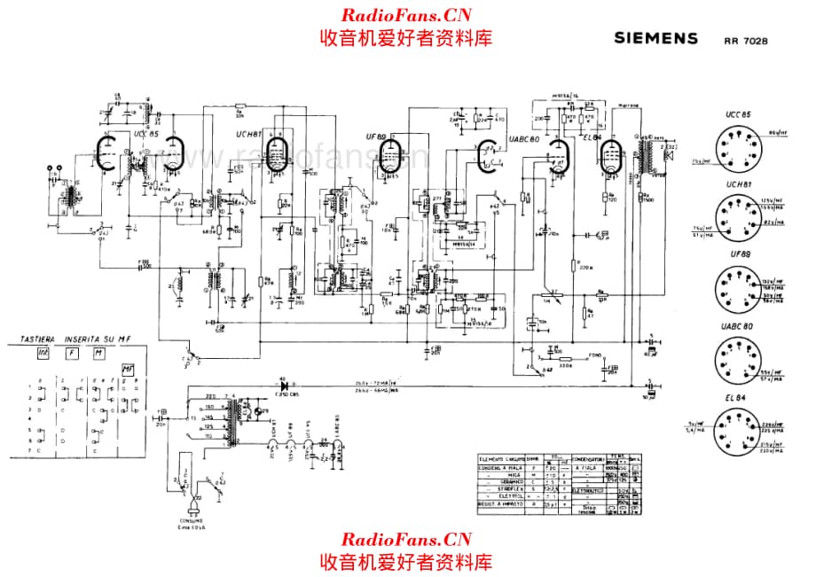 Siemens RR7028 电路原理图.pdf_第1页