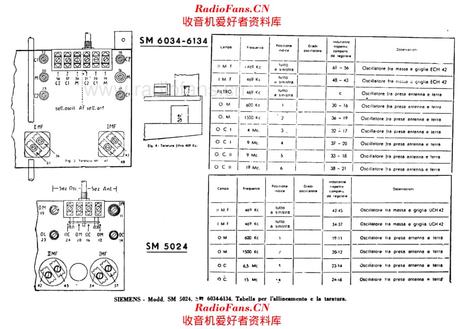 Siemens SM6034 SM6134 alignment 电路原理图.pdf_第1页
