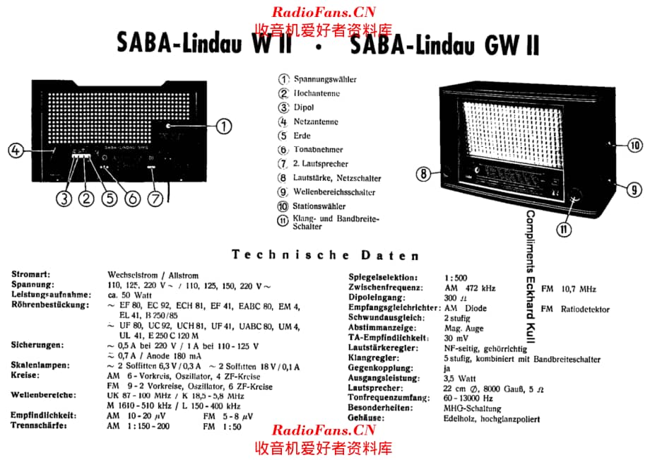 Saba Lindau GW II 电路原理图.pdf_第3页