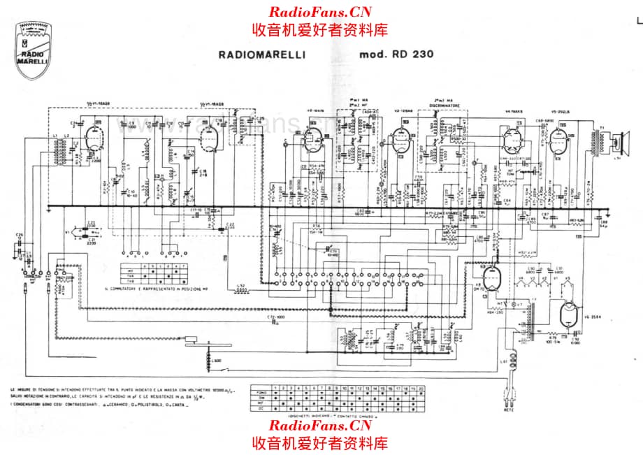 Radiomarelli RD230_4 电路原理图.pdf_第1页