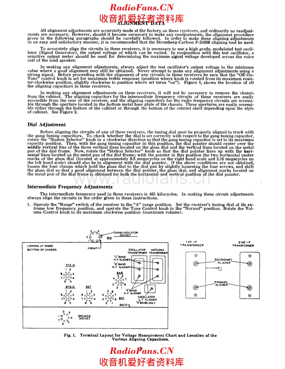 Stromberg Carlson 228 service manual 电路原理图.pdf_第2页