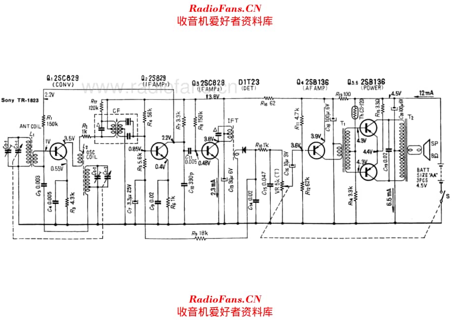Sony TR-1823 电路原理图.pdf_第1页
