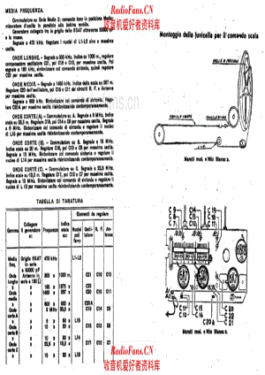 Radiomarelli RD78 Nilo bianco alignment 电路原理图.pdf