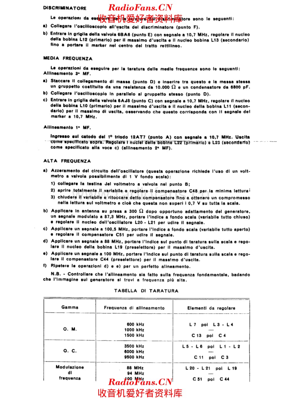 Radiomarelli RD168 alignment 电路原理图.pdf_第2页