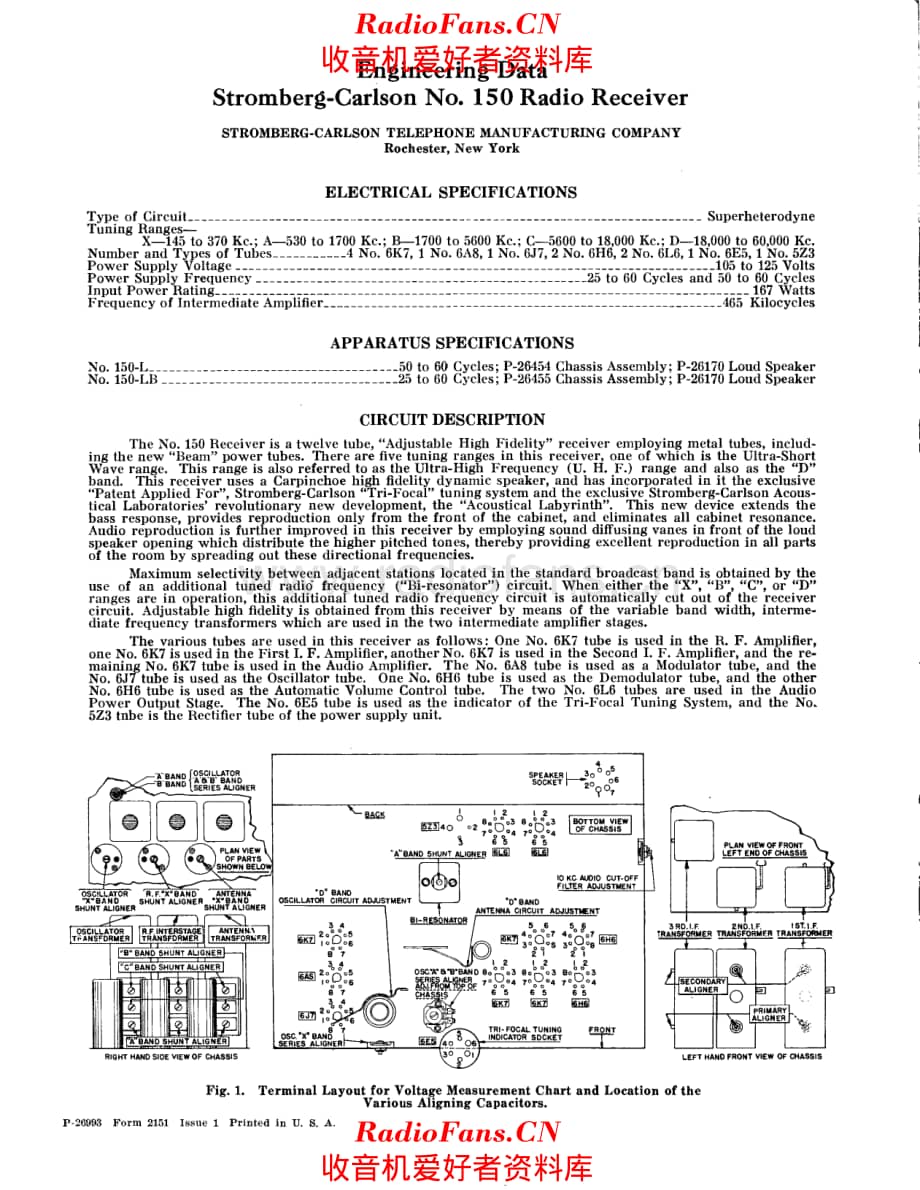 Stromberg Carlson 150 service manual 电路原理图.pdf_第1页