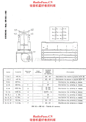 Siemens SM652 alignment 电路原理图.pdf