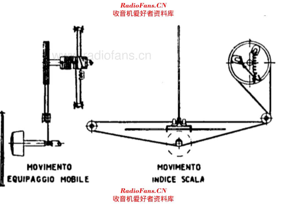 Radiomarelli 131 tuning cord 电路原理图.pdf_第1页