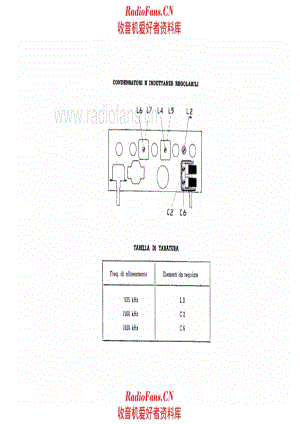 Radiomarelli RD225 alignment 电路原理图.pdf
