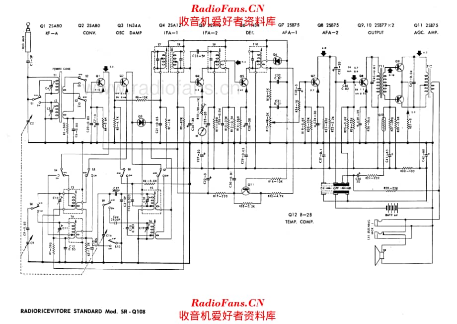 Standard SR-Q108 电路原理图.pdf_第1页