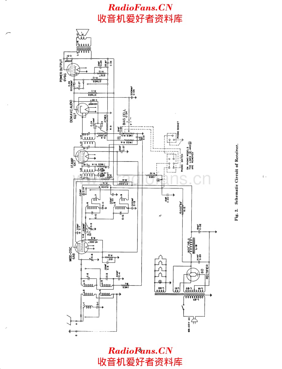 Stromberg Carlson 320 service manual 电路原理图.pdf_第3页