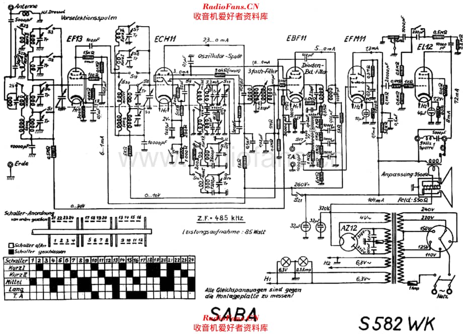 Saba 582WK 电路原理图.pdf_第1页