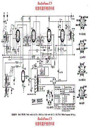 Siemens SM5025 电路原理图.pdf