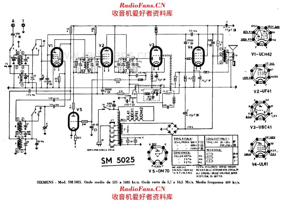 Siemens SM5025 电路原理图.pdf_第1页
