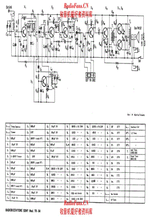 Sony TR-84 电路原理图.pdf