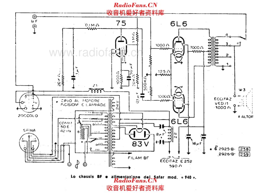SAFAR 940 AF and power supply unit 电路原理图.pdf_第1页