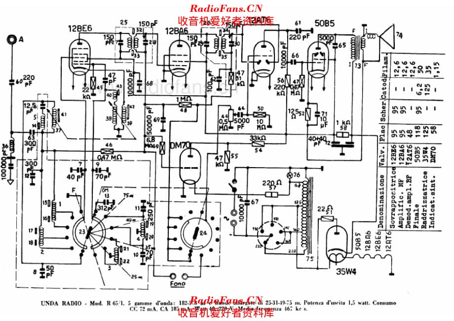Unda R65-1 电路原理图.pdf_第1页