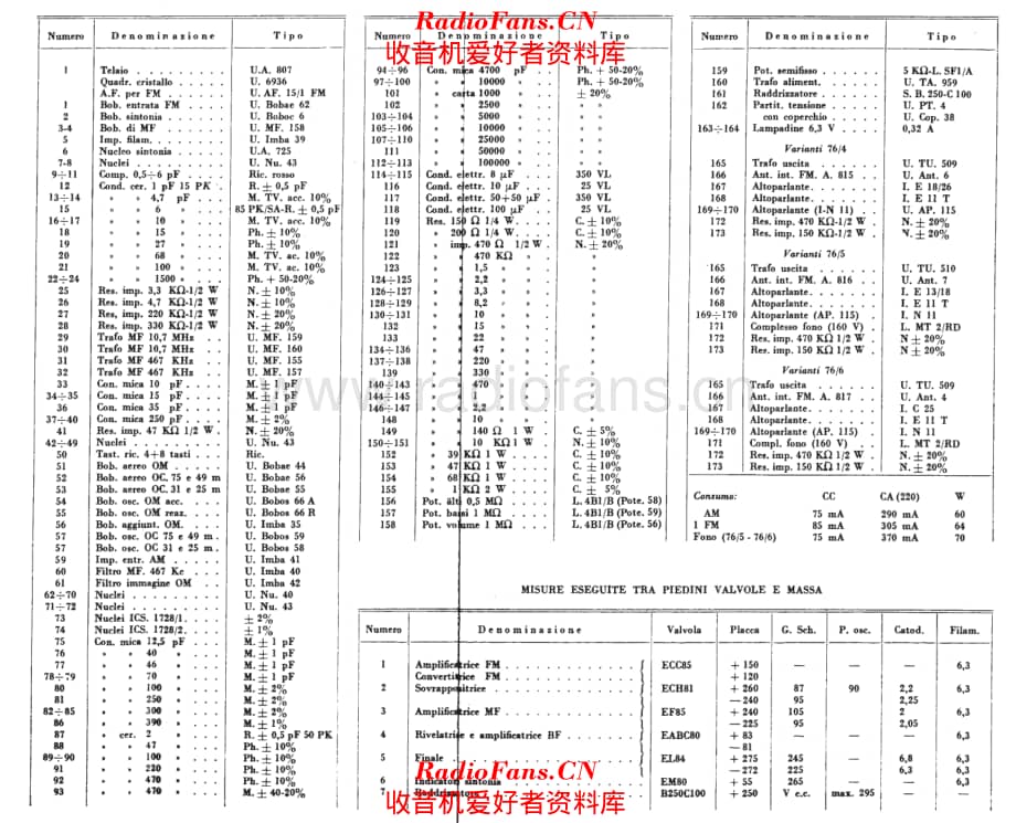 Unda 76-4 76-5 76-6 components 电路原理图.pdf_第1页