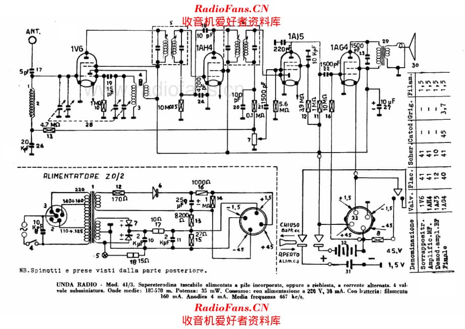 Unda 41-3 电路原理图.pdf_第1页